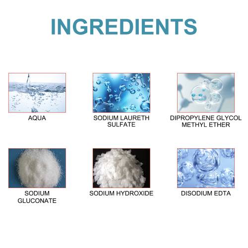 Iron Powder Remover Kit