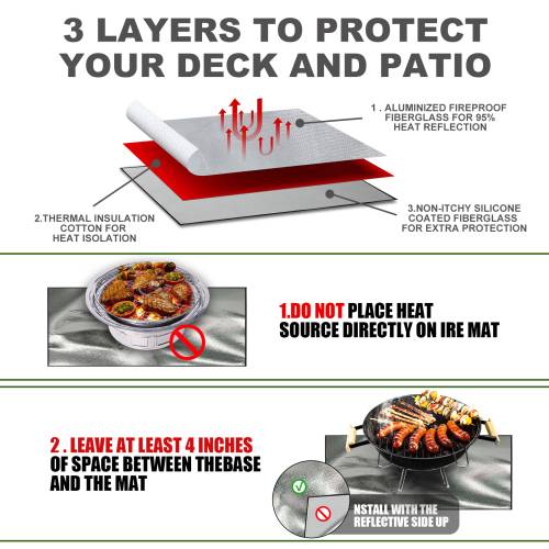Silver Fireproof Grill Mat
