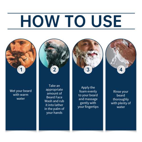 Sandalwood Beard Wash