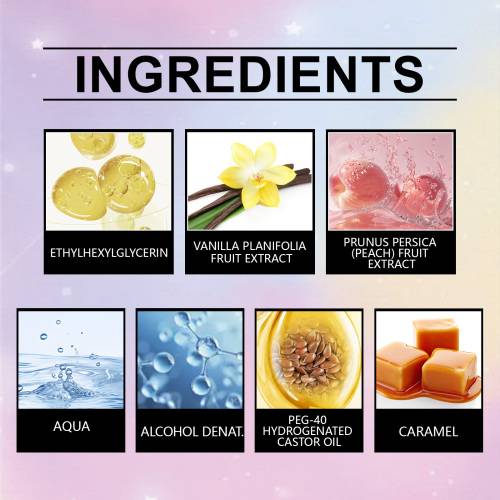 Body Fragrance Spray Set