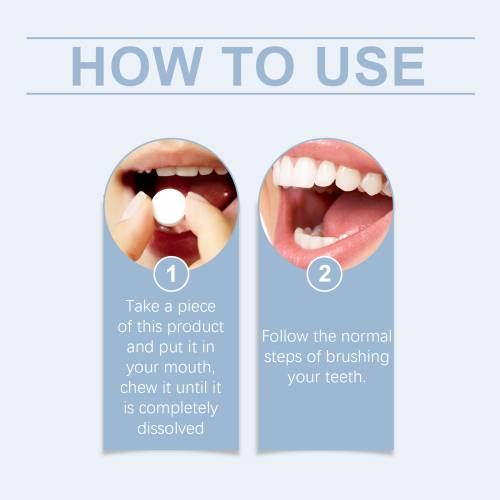 Gentle Toothpaste Tablets