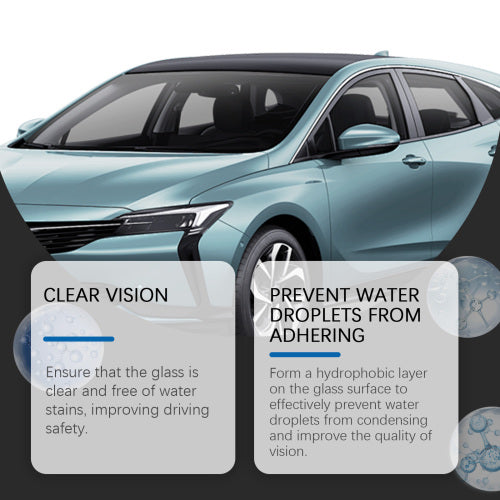 Windshield Anti-Fog Spray, Brightening