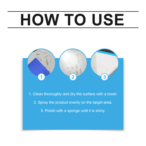 Multi-Purpose Coating Spray Set