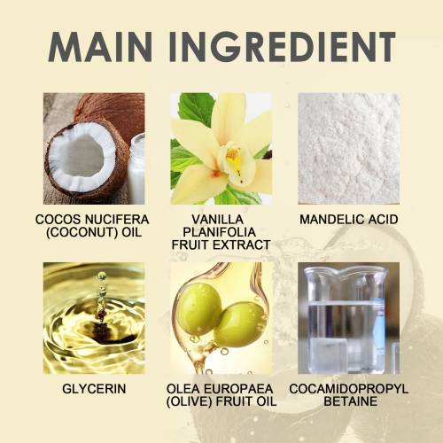 Mandelic Acid Body Wash with Coconut & Vanilla