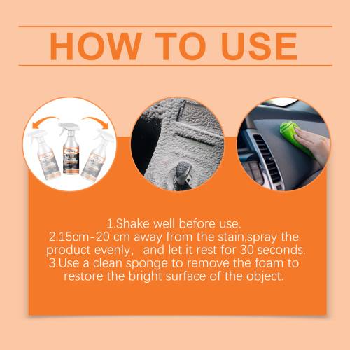 Multi-Purpose Foam Cleaner, 60 ml Set