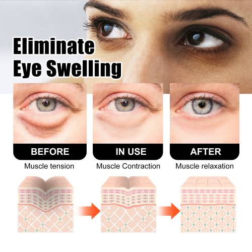 Peptide Eye Cream with Coffee & Hyaluronic Acid