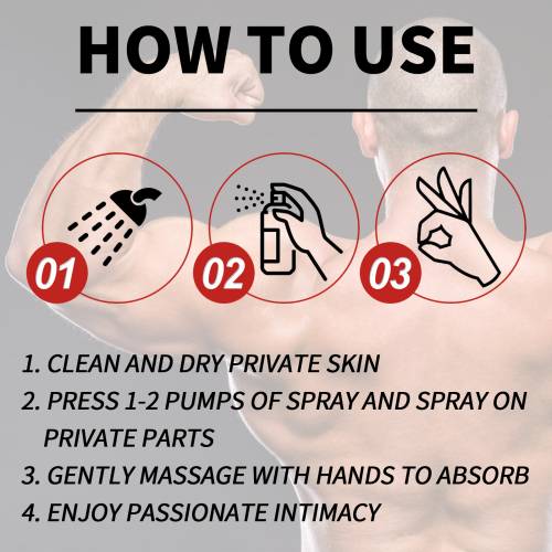 Men's Angelica Body Spray