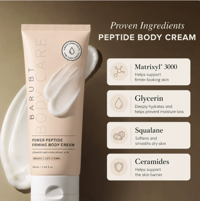 Niacinamide & Ceramide Body Cream, Hydrating & Smoothing Moisturizer