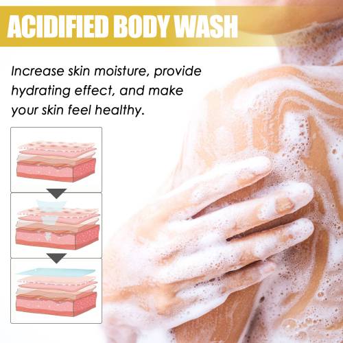 Mandelic Acid Body Wash with Coconut & Vanilla