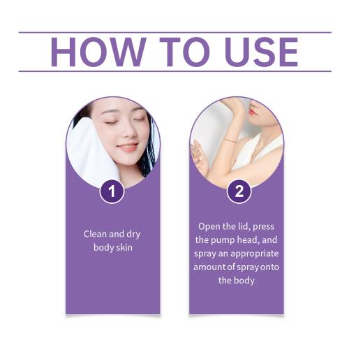 Lavender Body Perfume Spray