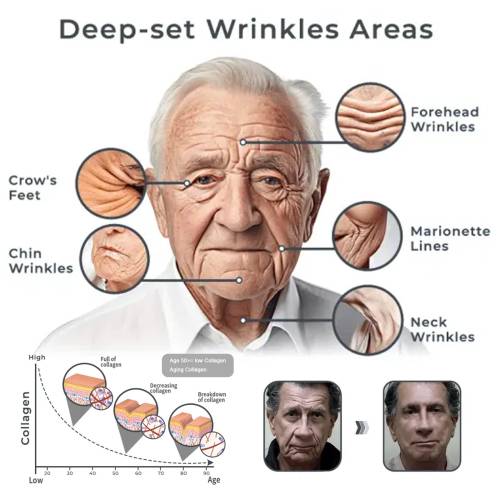 Men's Collagen Face Cream, Hydrating & Firming