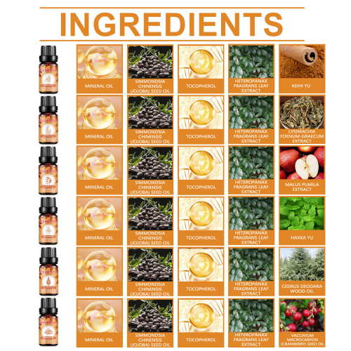 Autumn Aromatherapy Oil