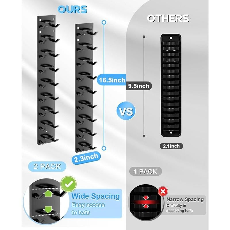 zavevo | Wall Mounted Hat Organizer
