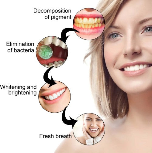 Whitening Toothpaste with Peppermint & Eucalyptus