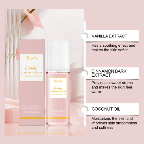 Candy Fragrance Spray