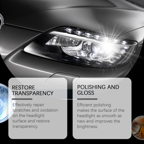 Headlight Refurbishing Fluid