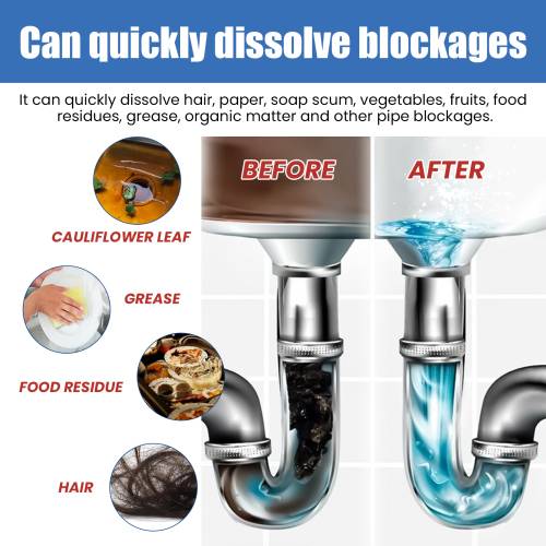 Drain Cleaner with Baking Soda
