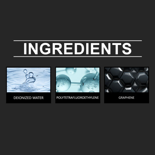 3-in-1 Nano Paint Protection Spray