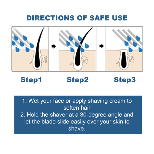 Portable Safety Razor