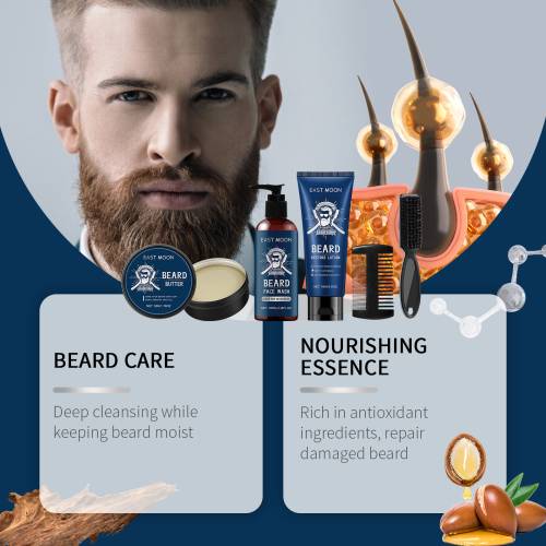 Sandalwood Beard Care Kit