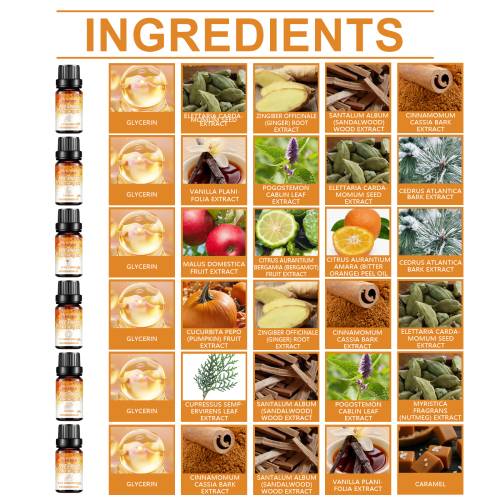 Autumn Essential Oil Set