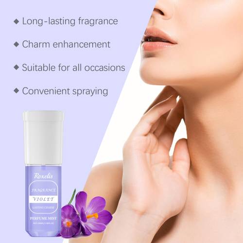Violet Perfume Spray