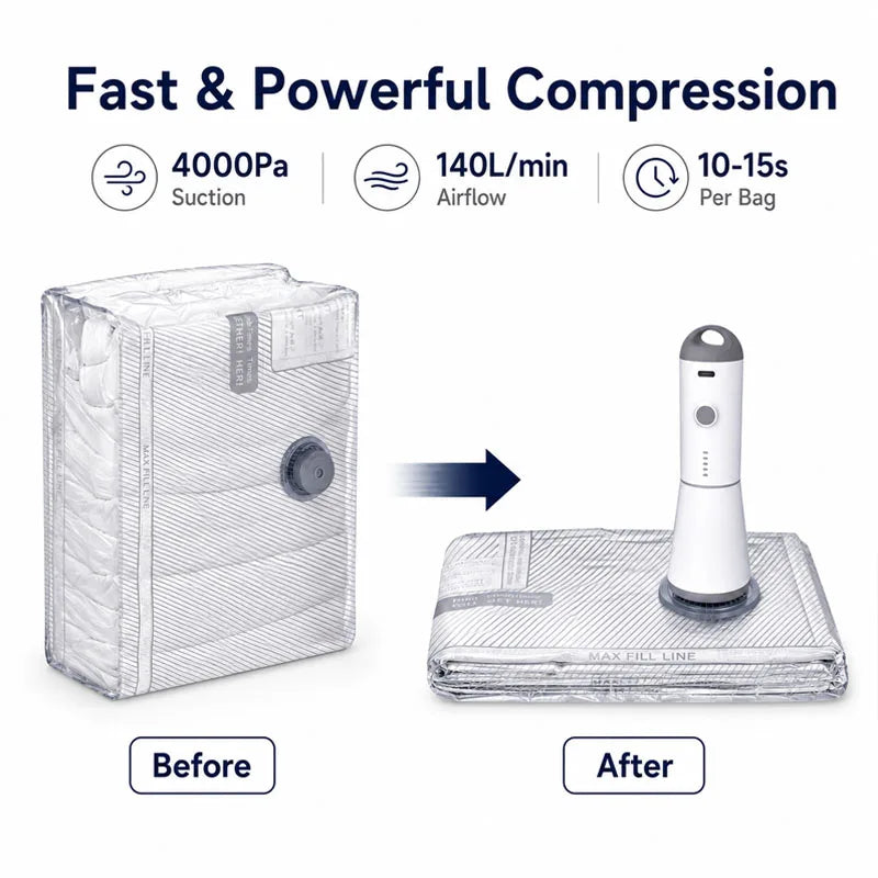 Travel Vacuum Storage Bag Set with Rechargeable Electric Pump – 15 or 18 Space-Saving Compression Bags