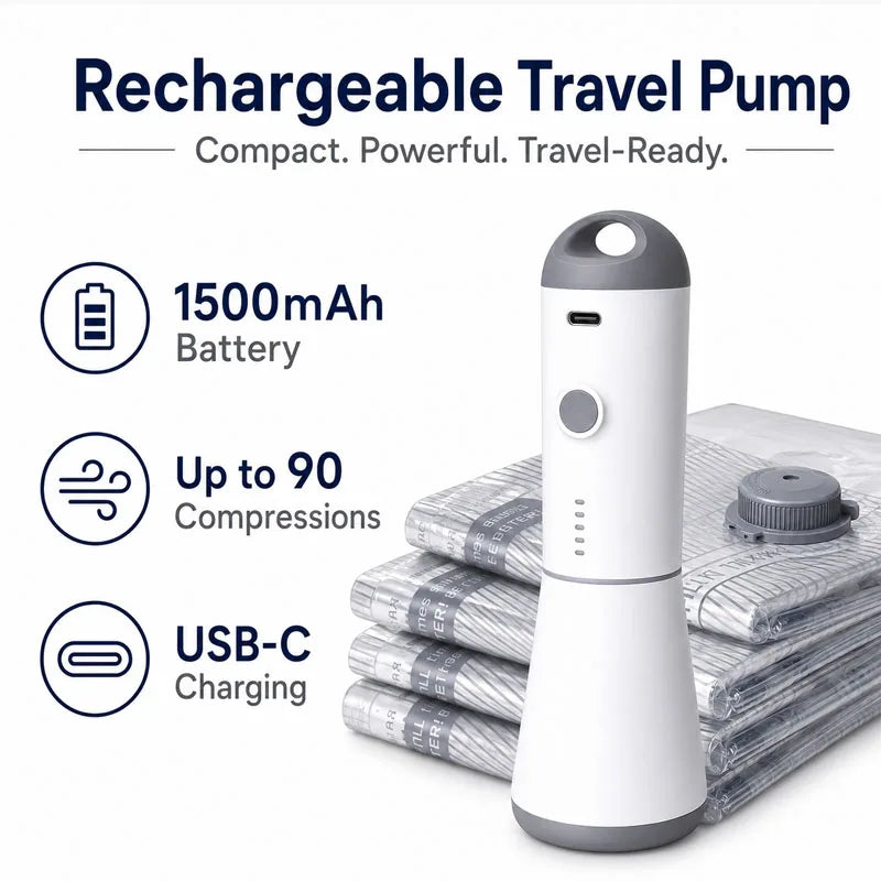 Travel Vacuum Storage Bag Set with Rechargeable Electric Pump – 15 or 18 Space-Saving Compression Bags