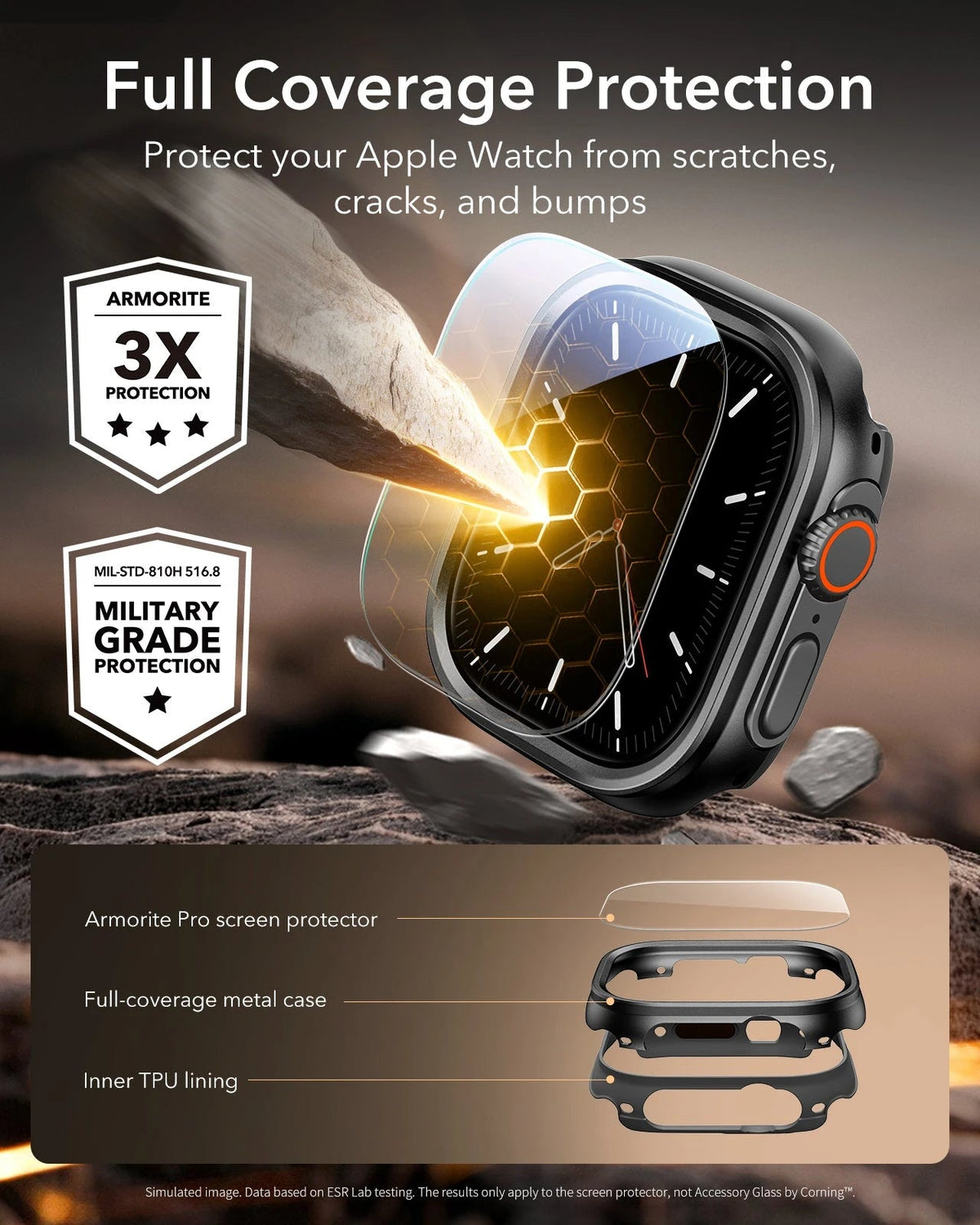 Equinox Watch Band Ultimate Bundle for Apple Watch - Red Band / Black Case