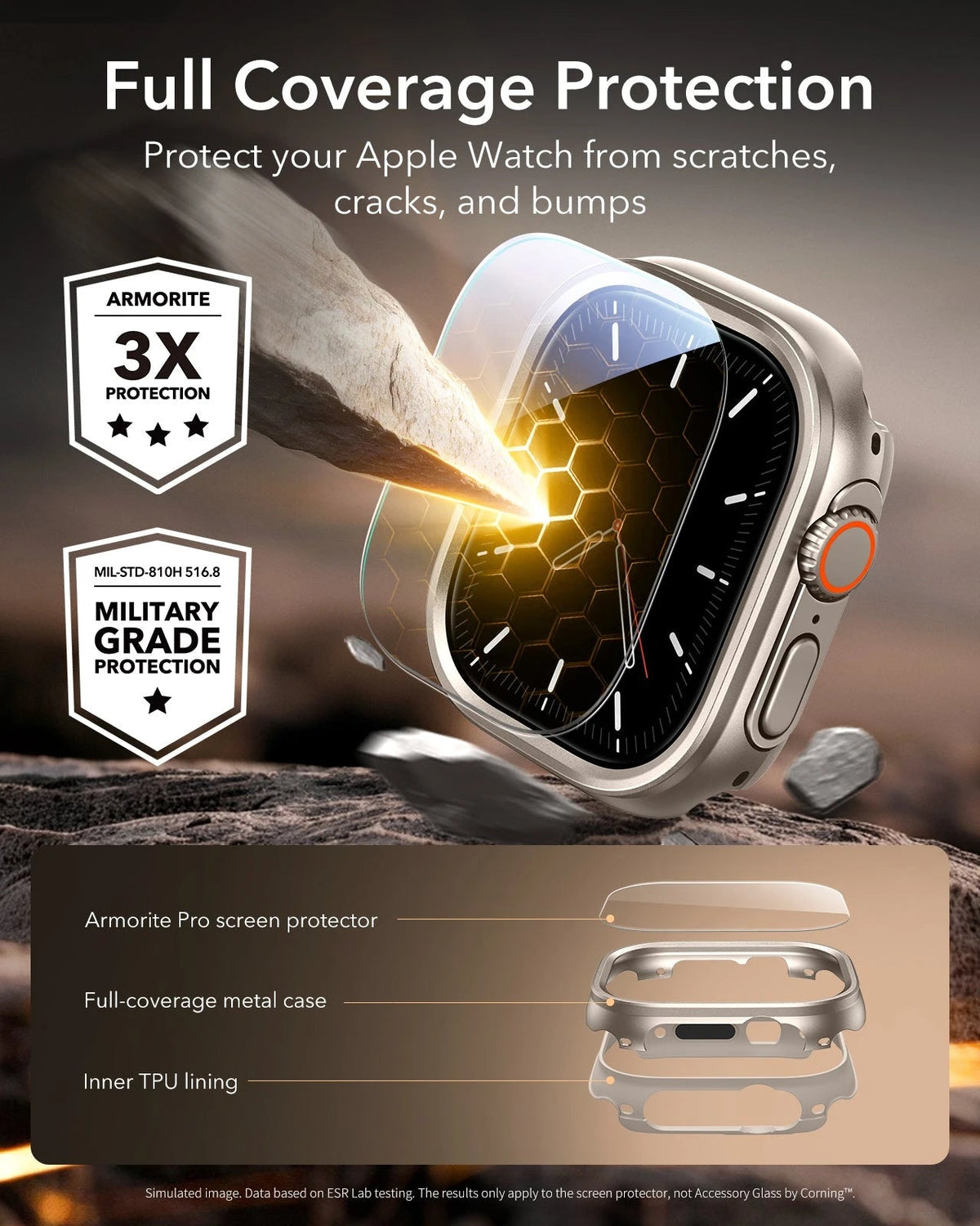 Equinox Watch Band Ultimate Bundle for Apple Watch - Navy Blue Band / Titanium Case