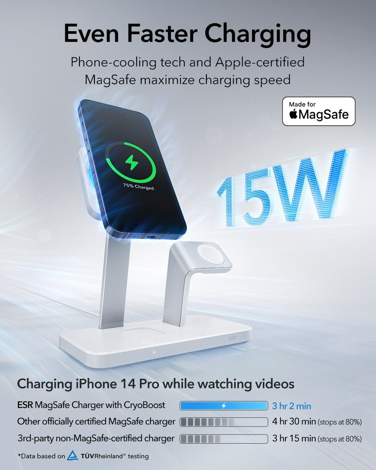25W 3-in-1 Wireless Charger with MagSafe + CryoBoost - UK Plug