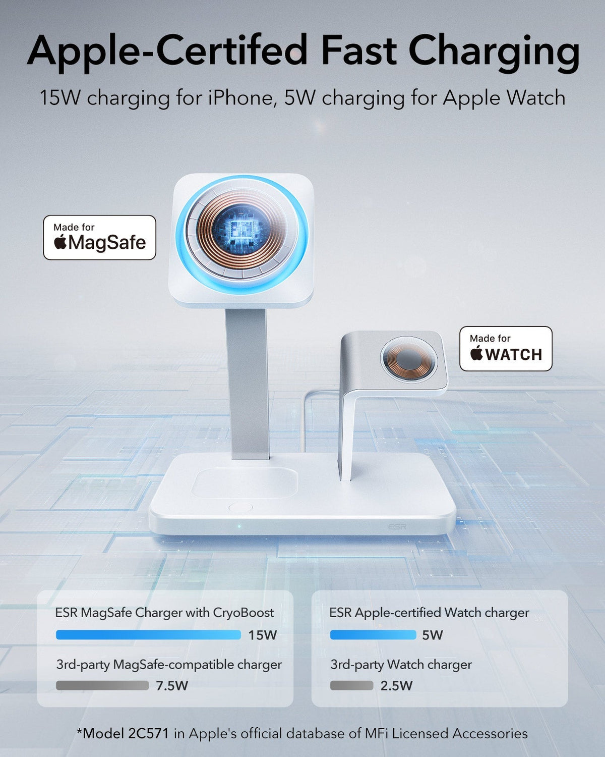 25W 3-in-1 Wireless Charger with MagSafe + CryoBoost - UK Plug