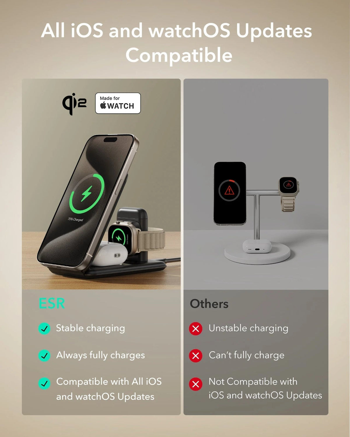 15W 3-in-1 Travel Wireless Charging Set - Brown - US Plug
