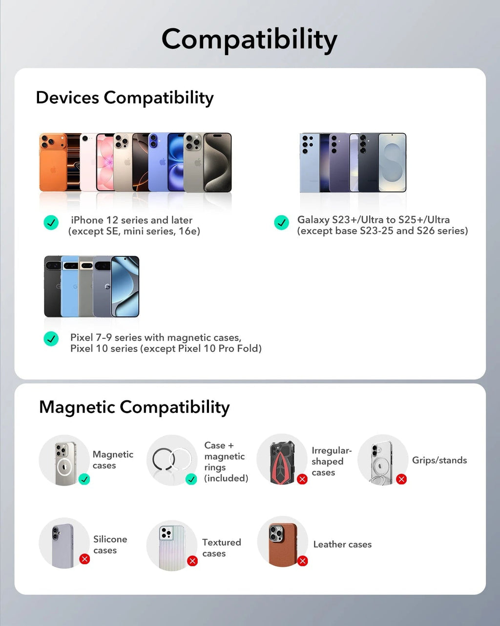 Magnetic Wallet Boost (HaloLock) - Blue