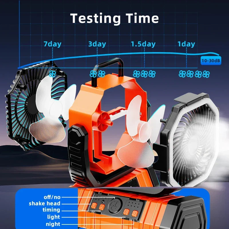 20000mAh Portable Rechargeable Fan — Battery-Operated Desk & Camping Fan with LED Light & Hook for Tent, Car, and Outdoor Trips | zavevo
