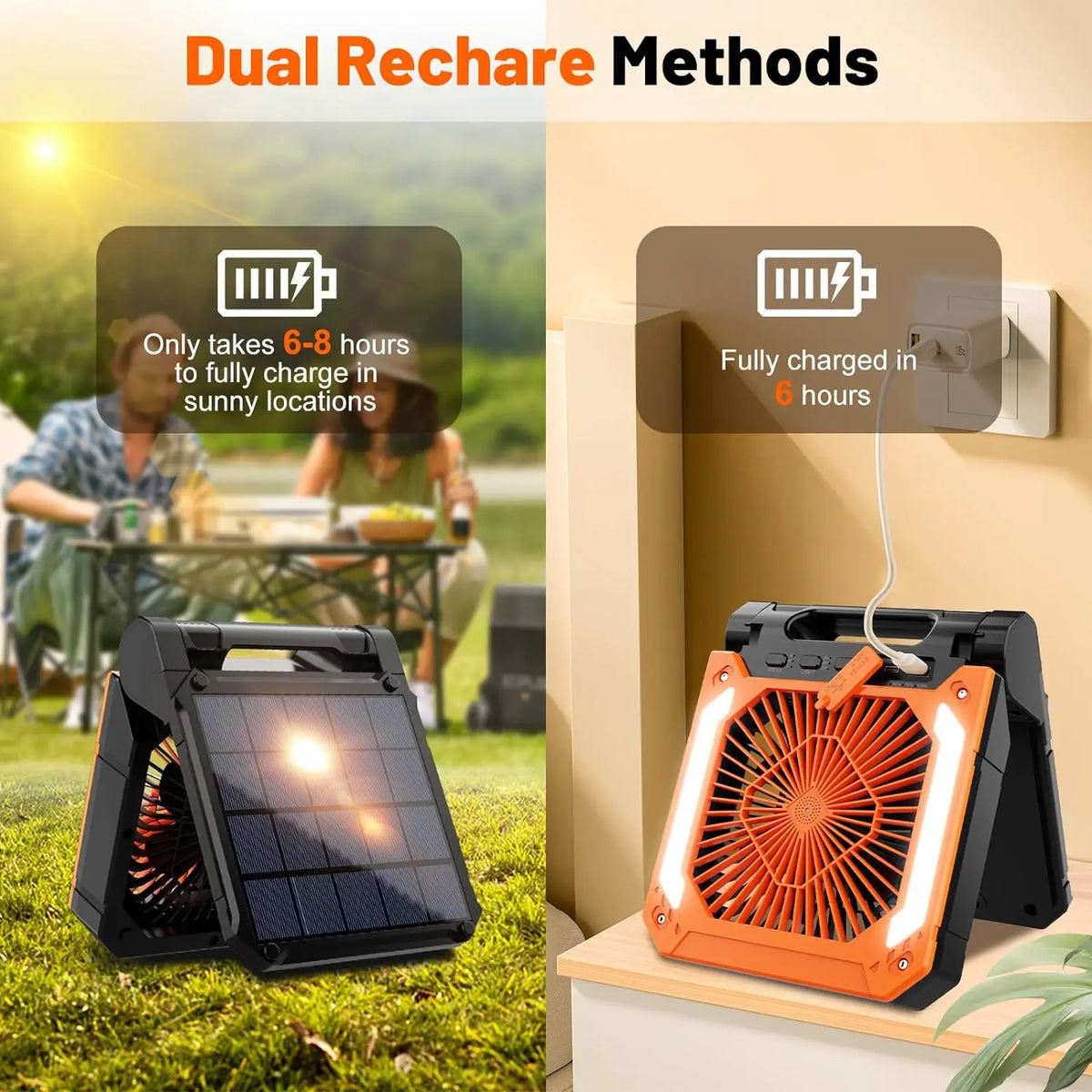 20000mAh Portable Electric Fan with LED Light — USB, Solar & Car Charging for Camping | zavevo