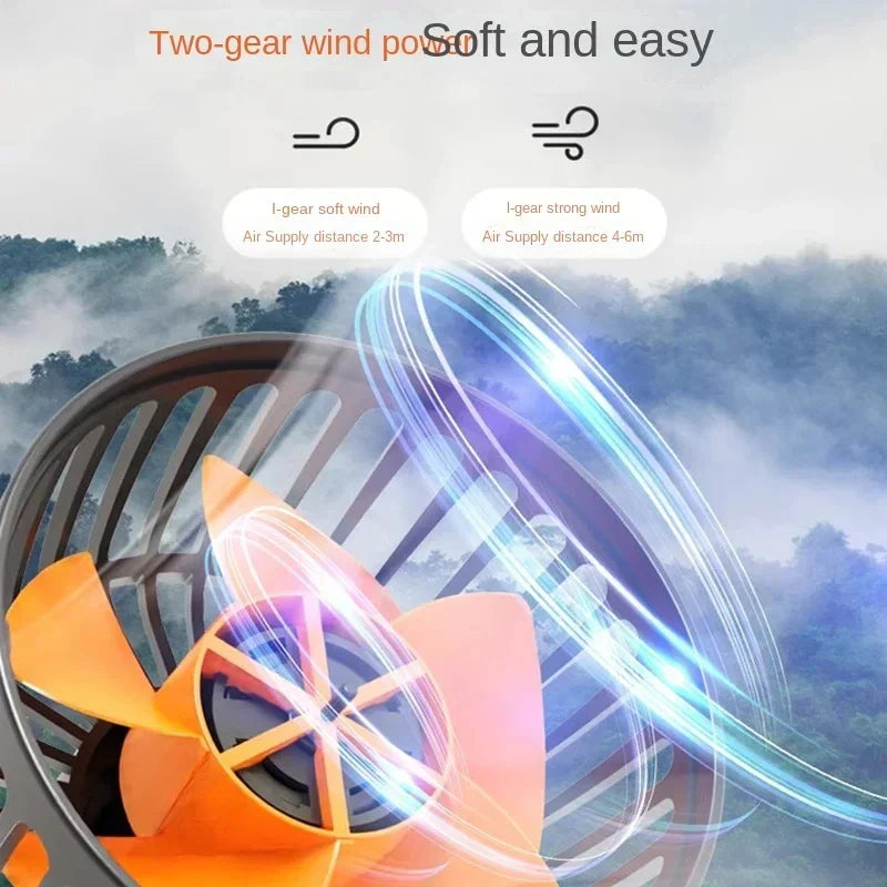 360° Adjustable 3-Head Car Fan USB/12V/24V – AirFlow | zavevo