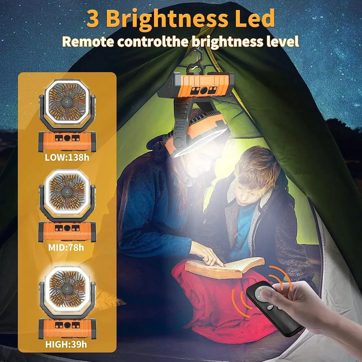 20000mAh Portable Rechargeable Fan — Battery-Operated Desk & Camping Fan with LED Light & Hook for Tent, Car, and Outdoor Trips | zavevo