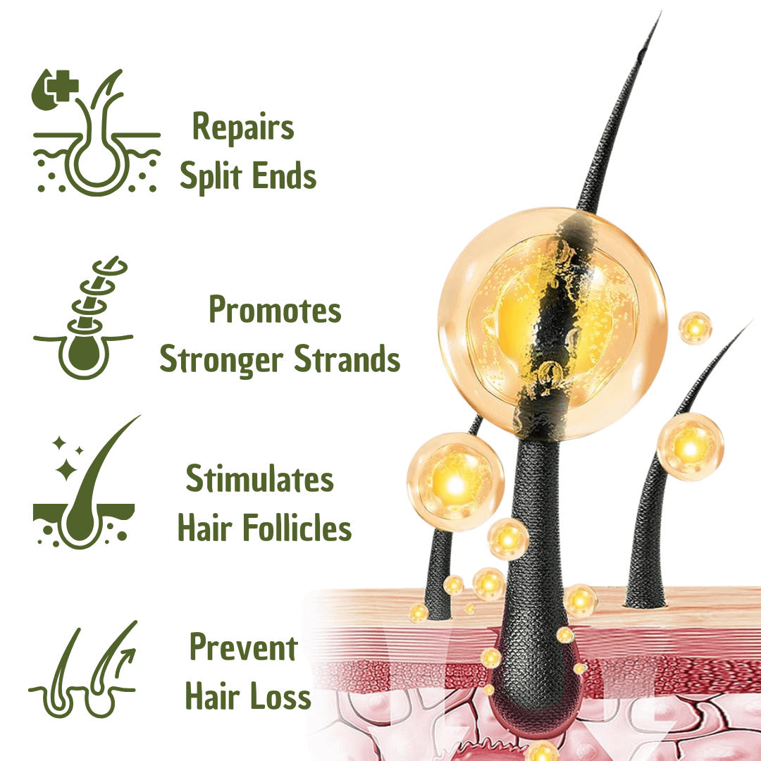 Batana Hair Oil – Quick Hydration & Strength Without the Greasy Feel | Perfect for Busy Professionals & Travelers