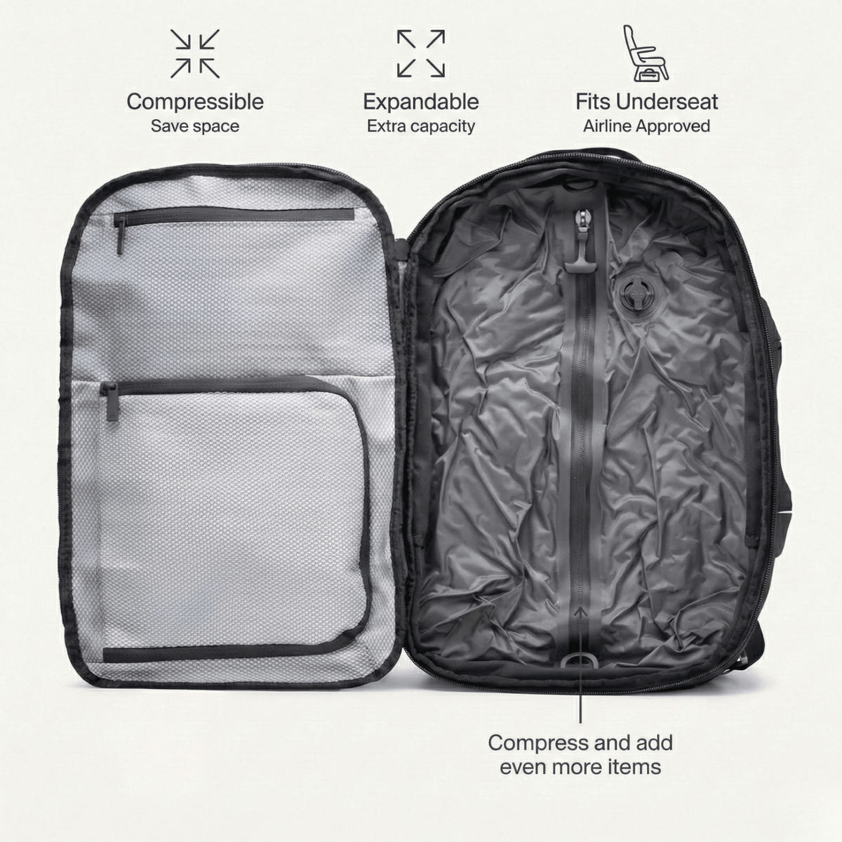 The Everyday | carry - on backpack 60L