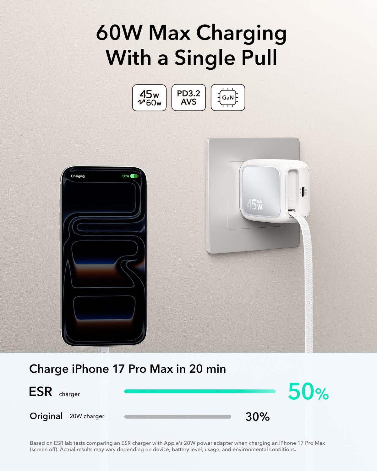 Xtend 45W Retractable Charger - US Plug - Burgundy