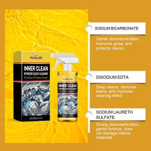 Interior Polish Cleaner