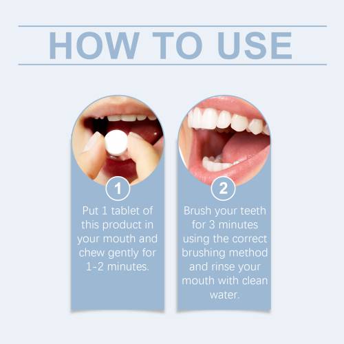 Peppermint Toothpaste Tablets