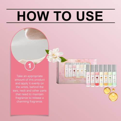Body Perfume Mist Set
