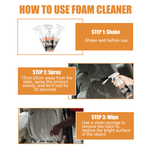 Multi-Purpose Foam Cleaner, 120 ml Set