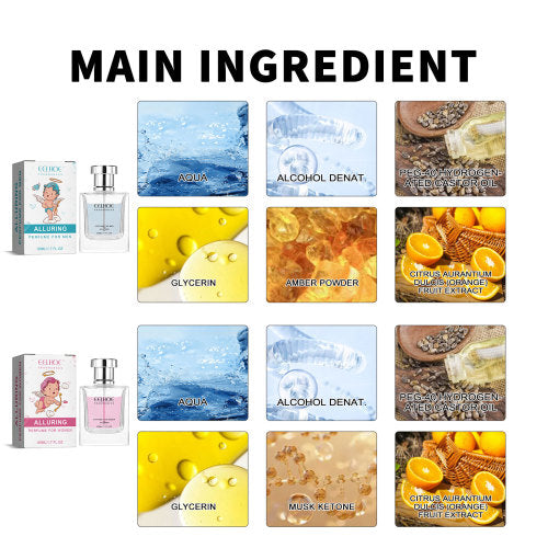 Fresh Light Perfume for Wrist & Neck