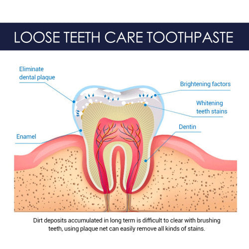 Ginseng Propolis Toothpaste