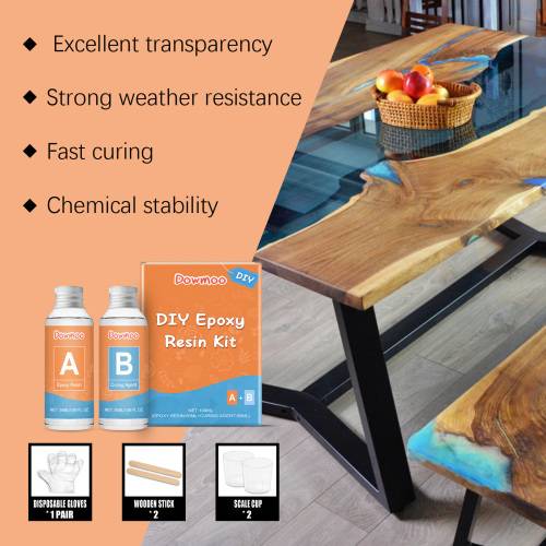 Clear Quick-Dry Epoxy Kit