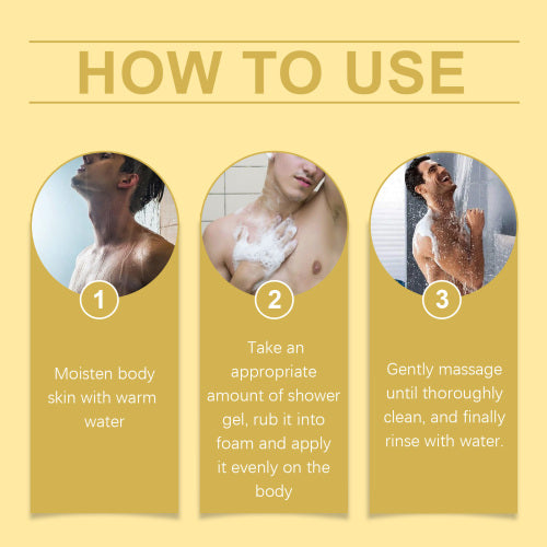 Men's Fragrance & Skincare Gift Set