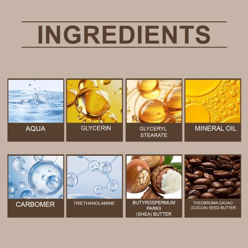 Shea Cocoa Beard Cream